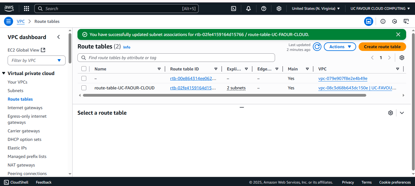 Route table successfully associated